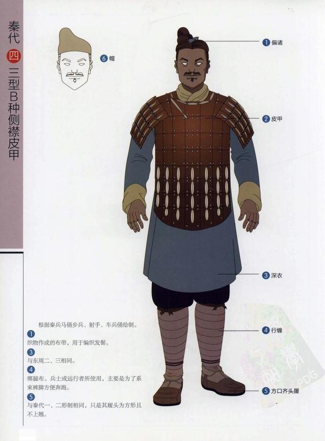 古代男子服饰的图解，周朝男子服装，详细描述（中国古代历代将士盔甲彩图）