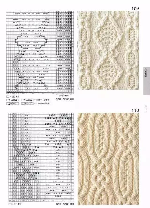 织围巾的花样，围巾编织花样5000款式（织毛衣、围巾、帽子、手套编织花样图纸大全）