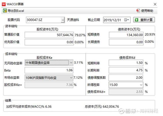 星网锐捷股票（全方位透视星网锐捷、天源迪科的投资价值）