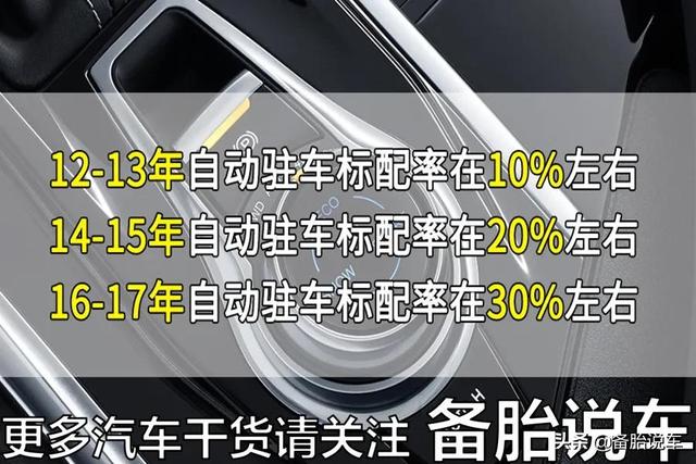 自动驻车这个功能很高级,为什么很多人不用?是因为不会用吗?