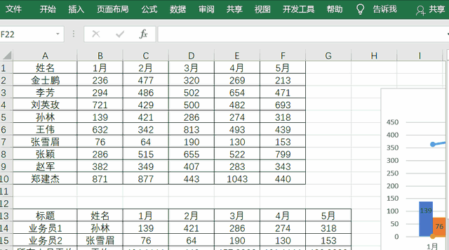 altf4是什么快捷键，altf5是什么快捷键（你会用F4键吗）