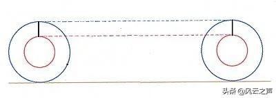 美国高考数学题，大家热议的美国数学高考题（30万人只有3个人做对）