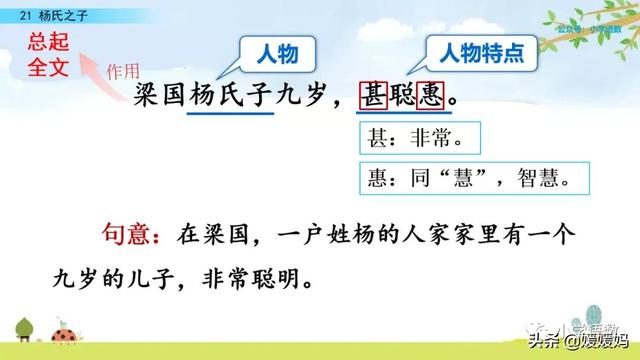 为设果下一句是什么，为设果什么意思（五年级下册语文第21课《杨氏之子》图文详解及同步练习）