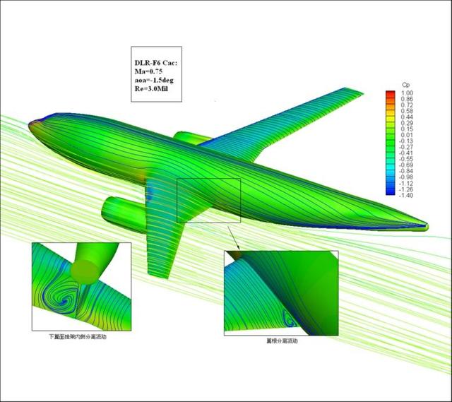 欧拉方程和ns方程区别，欧拉运动微分方程和NS方程的异同点（灵活综合运用科学的研究方法）