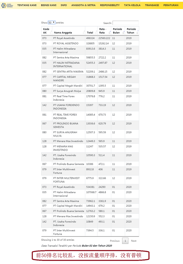 kbi是什么意思，chinesebots什么意思（普顿在KBI的流量证据会消失吗）
