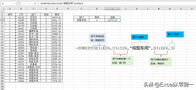 clean函数，trim函数（一个函数一张图共25个）