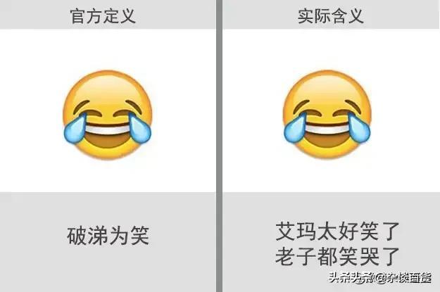 微信表情大全(动态表情包)