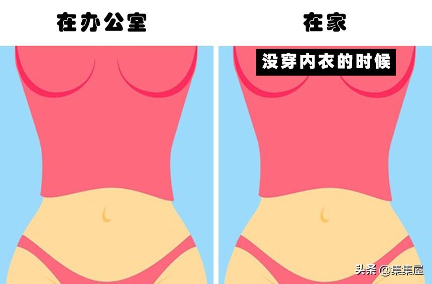 0b是什么尺码是多大(70c和75b能互穿吗)"