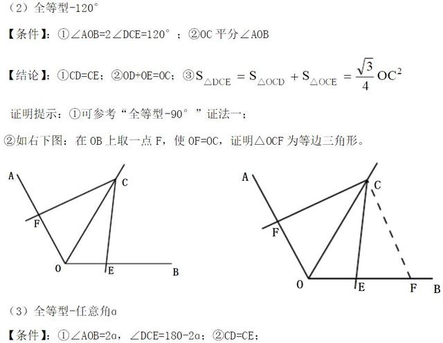 数学模型有哪些，常见的数学模型有哪些（数学常考的几何模型汇总）