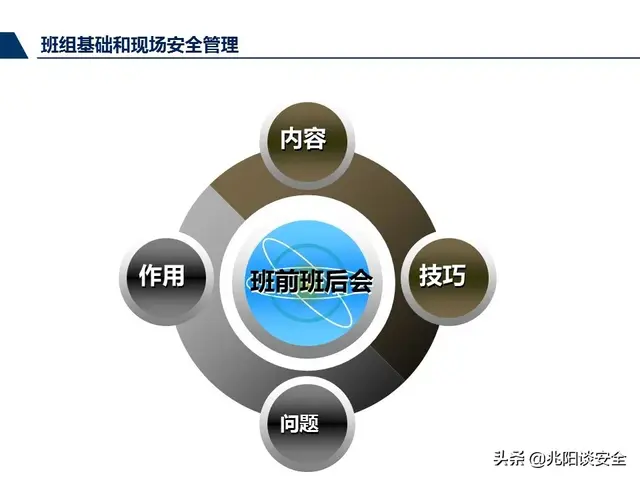 尽职履责和履职尽责有什么区别，尽责履职与尽职履责（管理人员尽职履责培训，PPT）