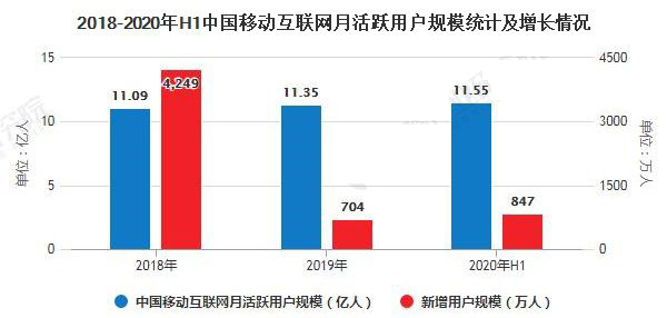 企业如何进行品牌建设，如何做好企业的品牌建设工作（2021年品牌建设的1个体系和3个方法）