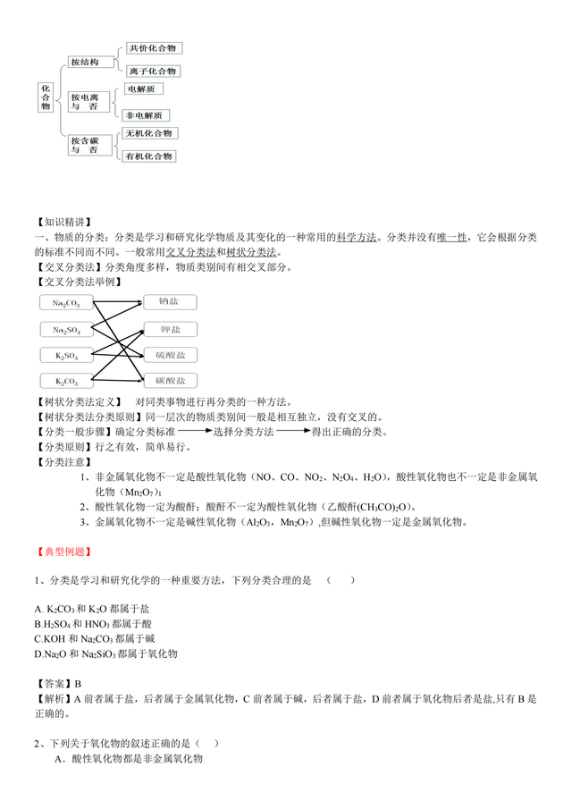 化学物质的分类，化学中各种物质的分类的定义（高中化学：物质的分类）