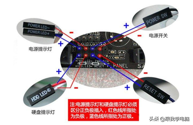 风扇电源线接在主板哪里，风扇电源线接反了会怎么样（首先要知道机箱跳线怎么接）