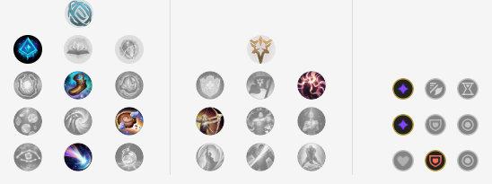 英雄联盟蕾欧娜技能加点，10.5版本T1辅助盘点