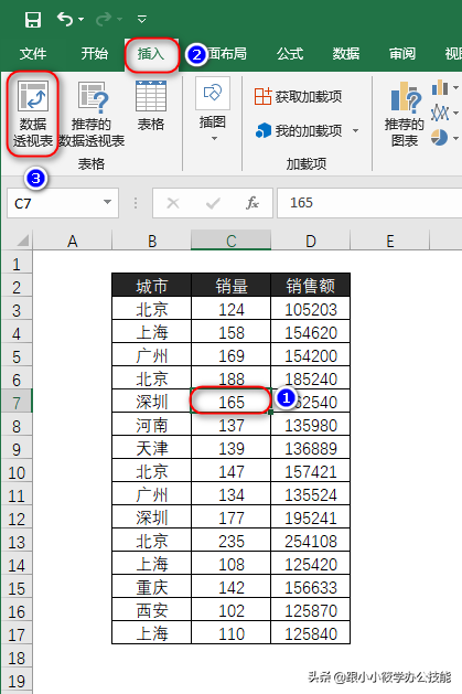 数据透视表计数，excel数据透视表的计数项怎么变成求和项（如何用Excel数据透视表统计表格中各项的重复次数）