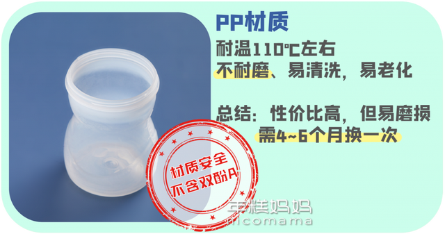 pc材质水杯安全吗，pc材质水杯能装100度开水吗（正确挑选水杯才最重要）