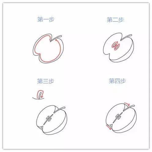 梨的简笔画图片，教你画水果梨子的简笔画（儿童水果简笔画教程大全）