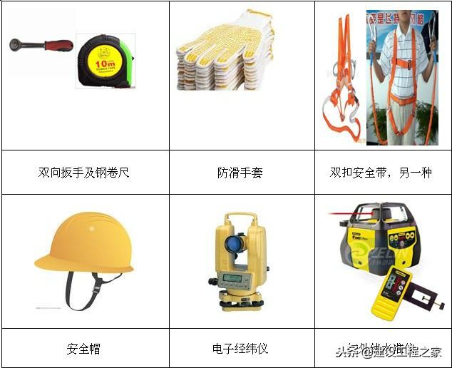 脚手架扫地杆设置要求，脚手架扫地杆设置要求有哪些（脚手架施工的48条安全标准）