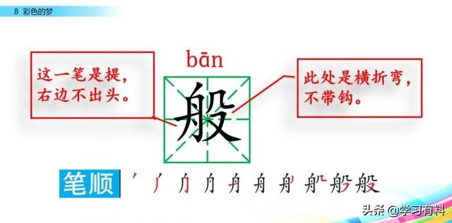 和拼音多音字组词，和拼音组词（统编语文二年级下册第8课《彩色的梦》图文解读+知识点+同步练习）