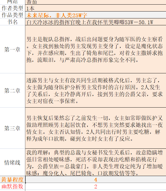 qq书城手机版，QQ书城怎么开通会员（2网风格观察分析）