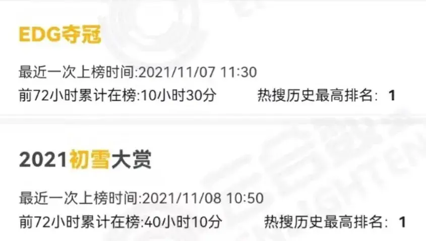 吴秀波跟张芷溪的聊天记录，吴秀波和张芷溪（他俩不锁死真是可惜啊）