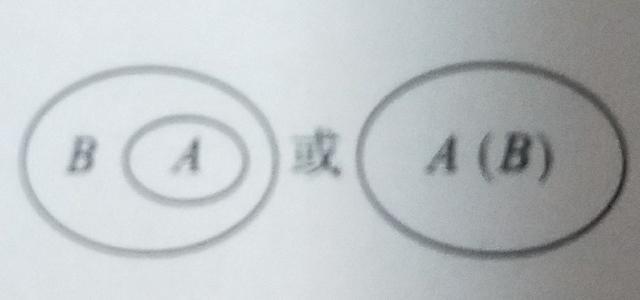 真子集的概念是什么，集合间的基本关系，你懂了吗