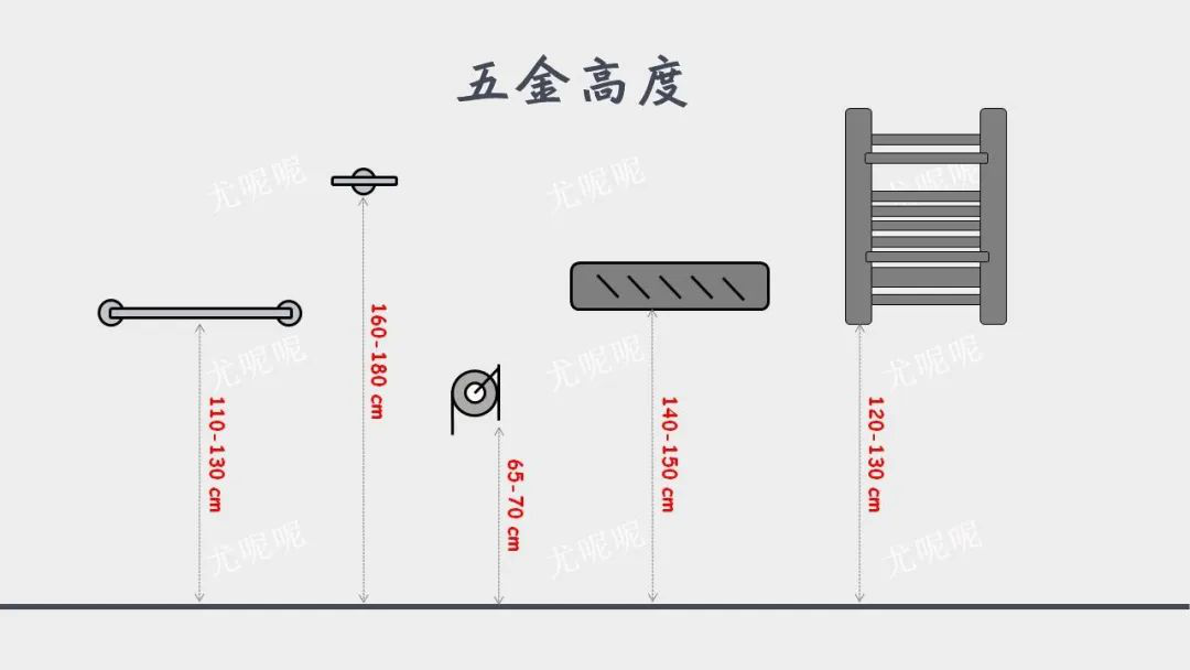 高仪洁具（我家洗手间五金洁具好物推荐及购买建议）