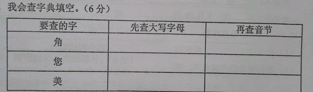 柳绿花红造句一年级，用柳绿花红造句（2020年小学语文一年级期末测试题）