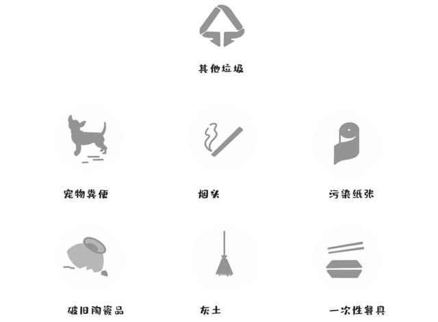 垃圾分类顺口溜，垃圾分类顺口溜10句话（垃圾分类有诀窍）