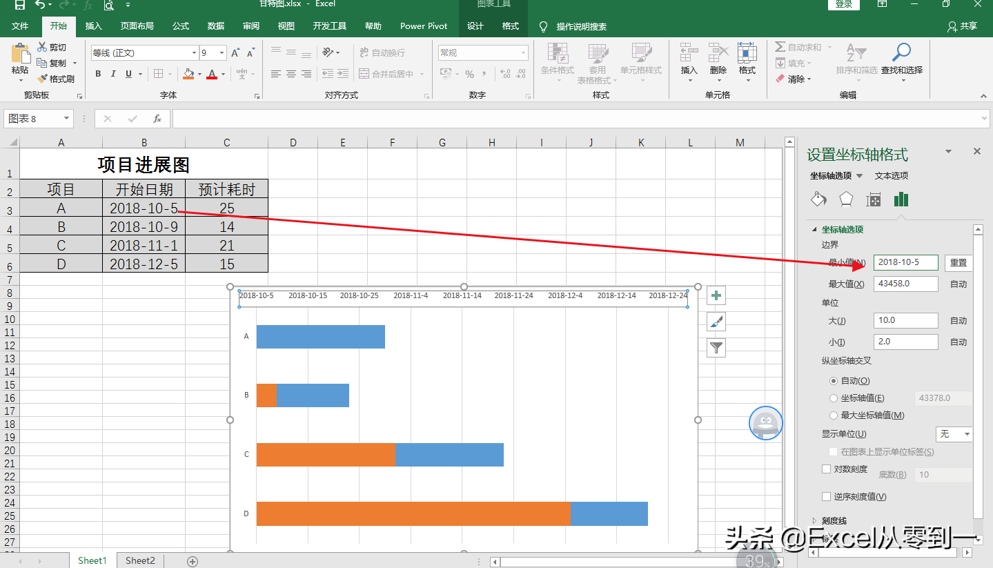 甘特图怎么画(怎么弄地图标注)