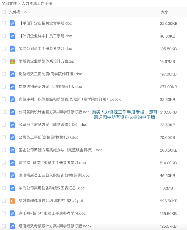 工资方案，工资档案保存期限（含薪酬制度、岗位绩效、岗位考核表）