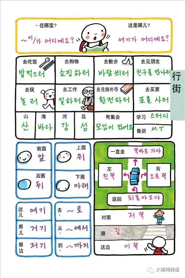 漂亮韩语怎么说(亲爱的的姐姐韩语怎么说)