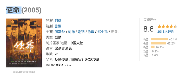 尺度最大的6部反腐剧，《人民的名义》排第六，剩下的5部是真敢拍