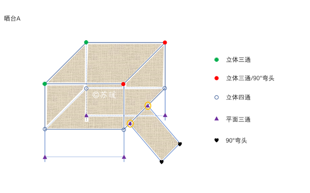 简易乌龟晒台做法，乌龟晒台自己做（给龟龟DIY一个晒台吧。超详细步骤）