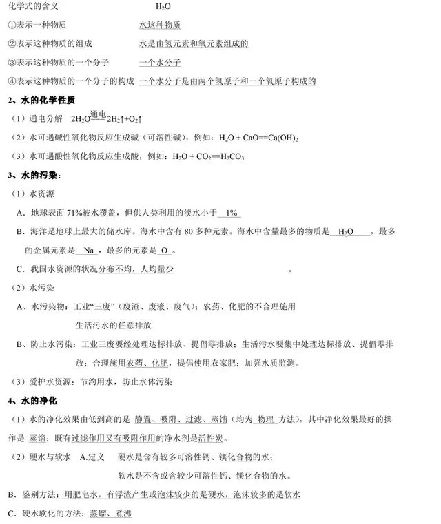 碱式碳酸锌怎么生成，碱式碳酸锌怎么生成的（中考化学知识点归纳和易错总结）