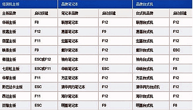 黑雷模拟器官网，黑雷模拟器怎么下载（让i3电脑玩转iOS）
