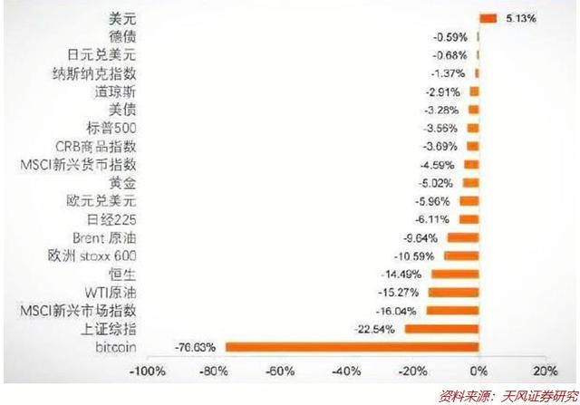 幸福马上来投资成本，幸福成本评价（中国家庭的投资出路在哪里）