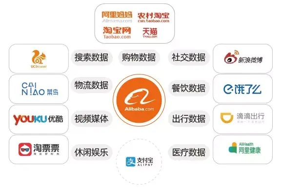天猫优惠券怎么使用，天猫积分怎样兑换购物券（怎么查找并使用购物优惠券）