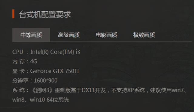 剑网三重制版和剑网3有什么区别，剑网3重制版和之前什么区别（画风大改内容多变萌新必看老手福音）