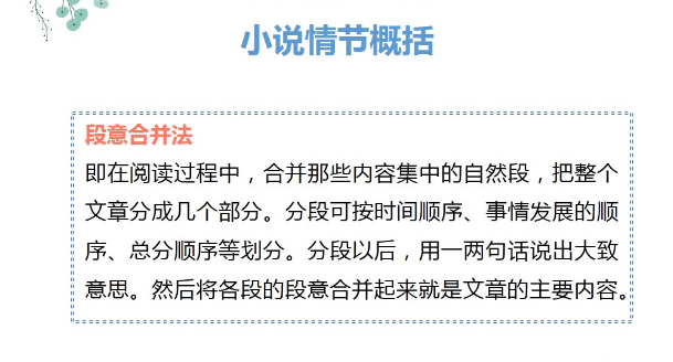 踱来踱去的意思，初中语文七年级下册第二单元复习