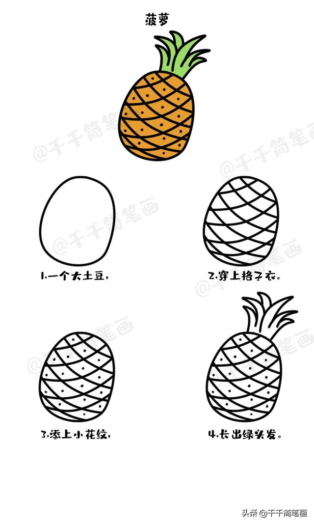 1一3岁宝宝简笔画步骤，1一3岁宝宝简笔画（20个带儿歌的幼儿简笔画教程大全）
