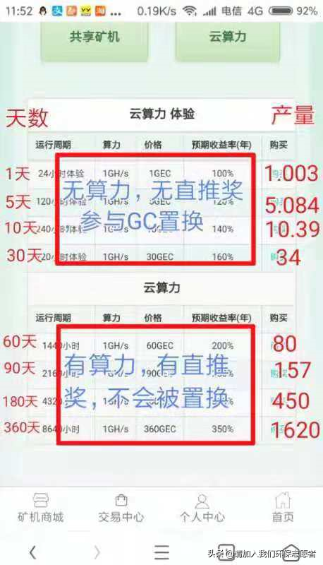 gec个人登录(GEC登录网址签到)