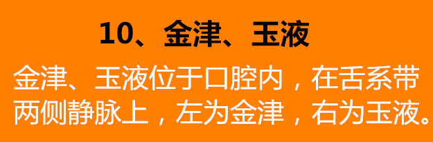 鱼腰的准确位置和作用，个个都是穴位学中的高手