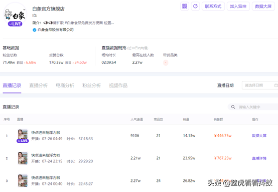 鸿星尔克属于什么档次，361属于什么档次（鸿星尔克日销过亿）
