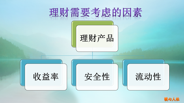 投资理财方式，最安全的投资理财方式（为什么需要学会投资理财呢）