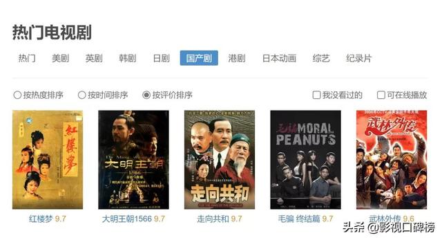 毛骗第二部的演员，毛骗的演员还演过什么（《麻辣宿舍》值得一看）