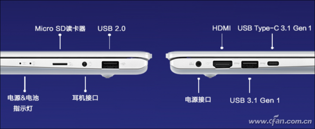 pd接口是什么，pd数据线是什么意思（PD协议的笔记本怎么选）