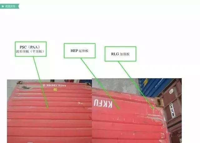 集装箱尺寸 国际标准，集装箱尺码（超全的集装箱知识）