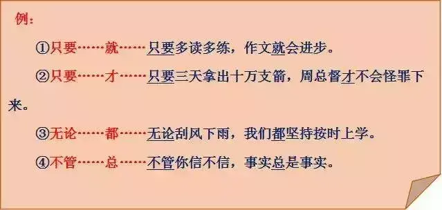 关联词语有哪些全部，关联词语都有哪些（语文常用关联词汇总）
