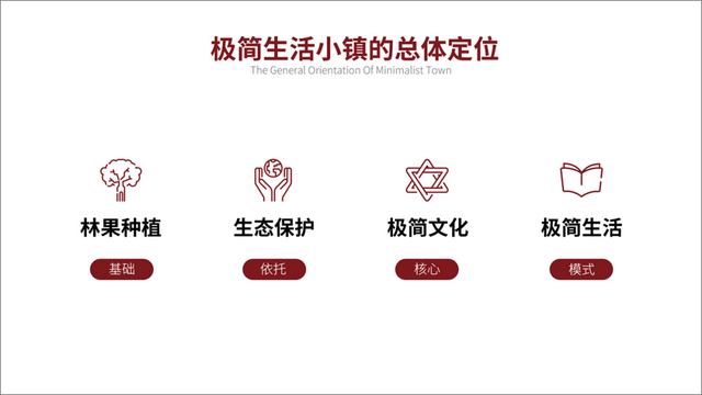 如何制作ppt幻灯片，小白如何制作PPT幻灯片（原来PPT制作，可以这么简单）